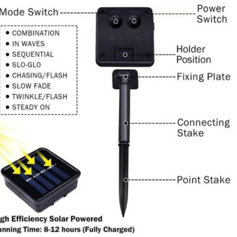 Image of LUCES NAVIDEÑAS CON PANEL SOLAR